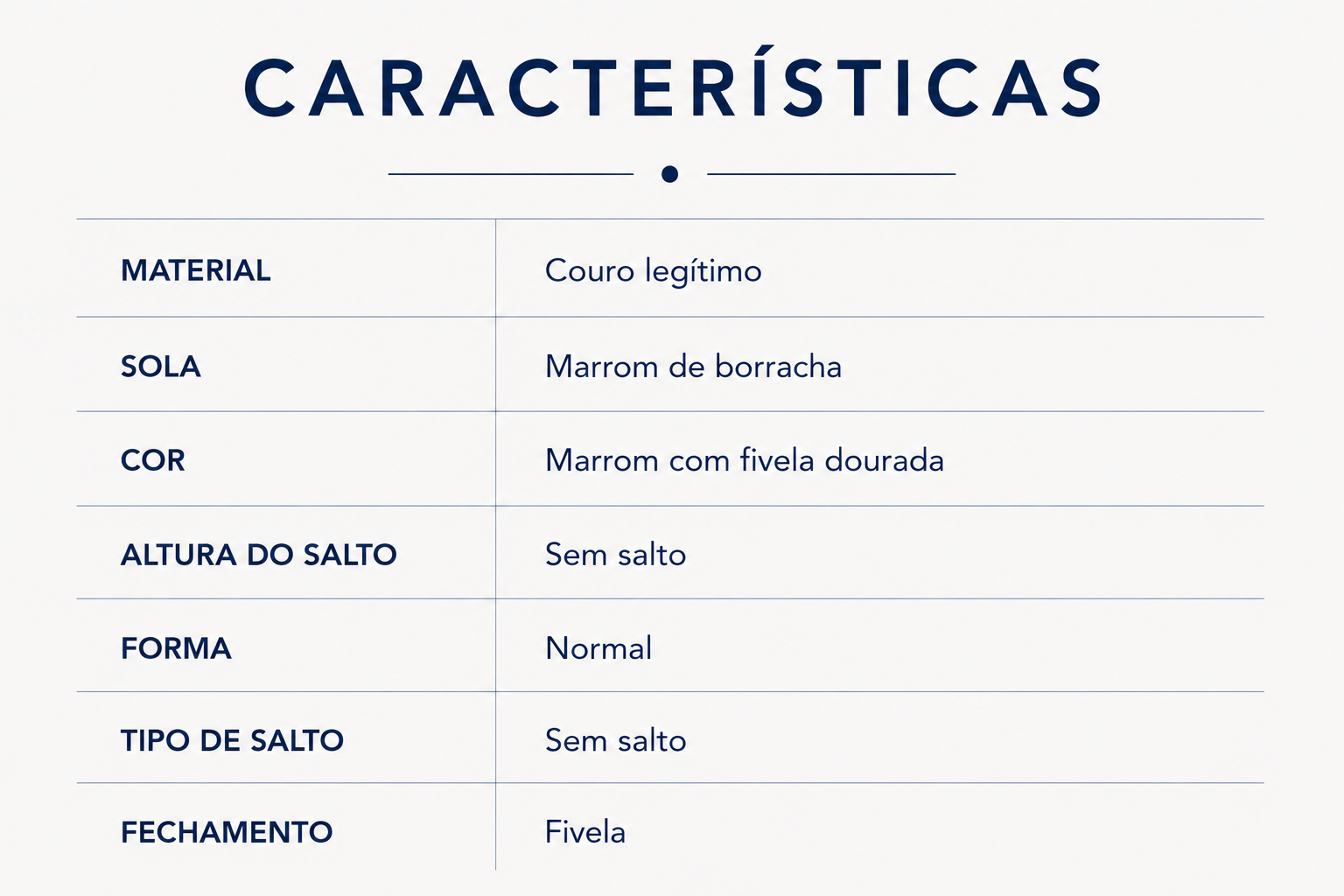 características